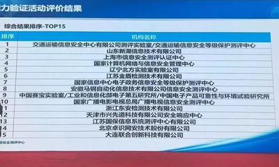 信息保护等级测评中心