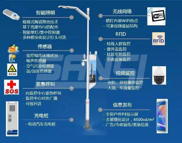 网络技术 论坛