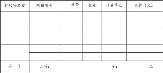 台州品质安全网采购