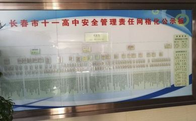 学校安全网格化管理公示板