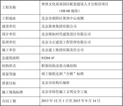 安全网的检测项目包括哪些