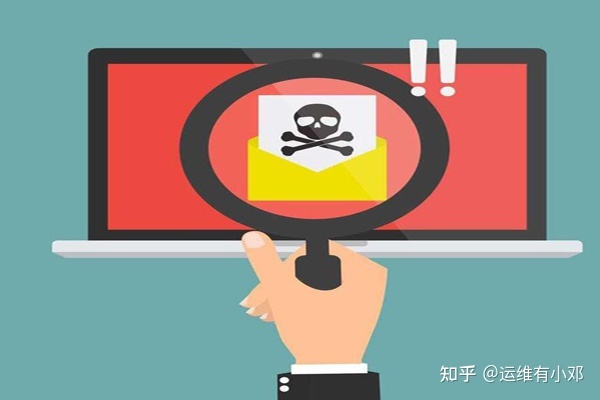 简述日志审计的作用及意义