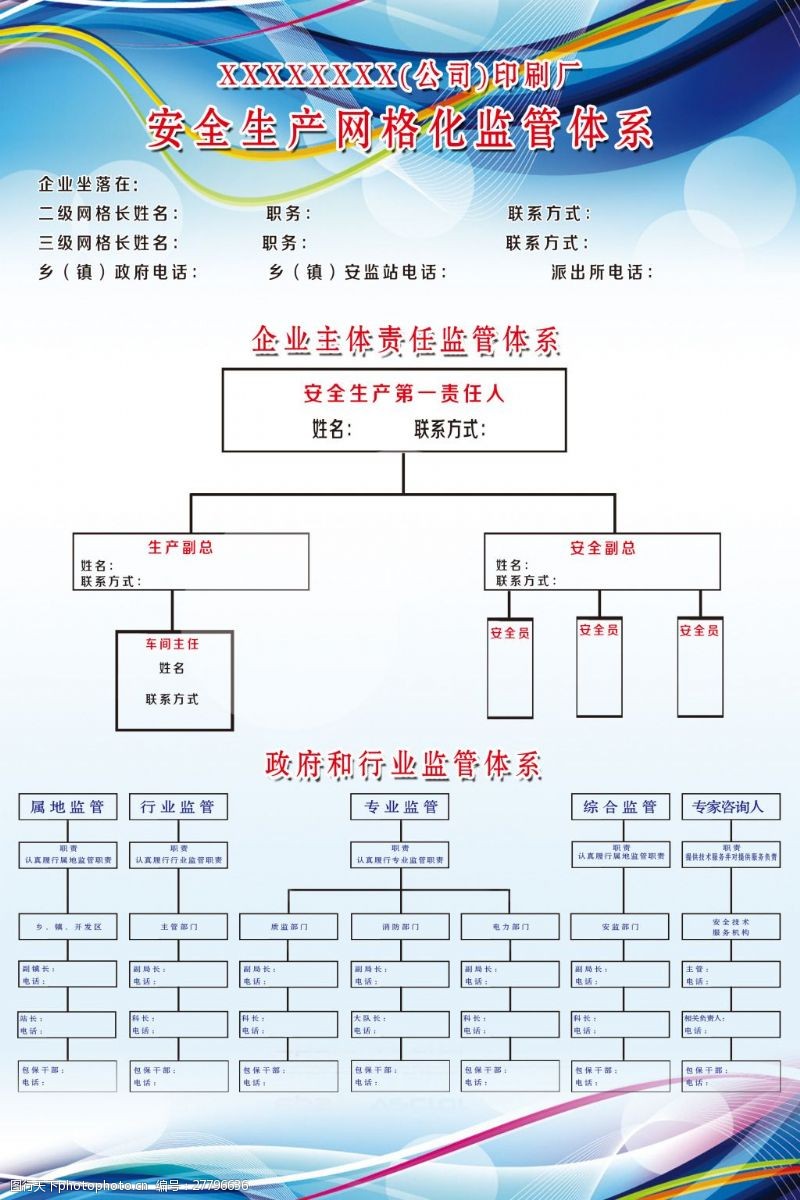 推进安全网格化监管信息
