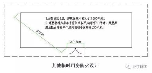 深圳蓝色工地安全网批发