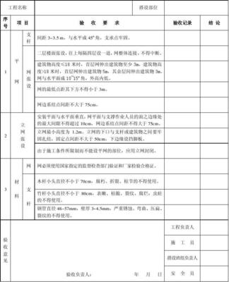 安全网的搭设原则