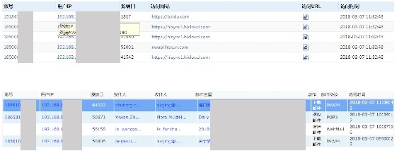 网站用户行为日志审计