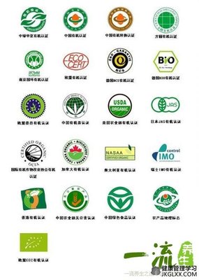 中国食品安全标志认证
