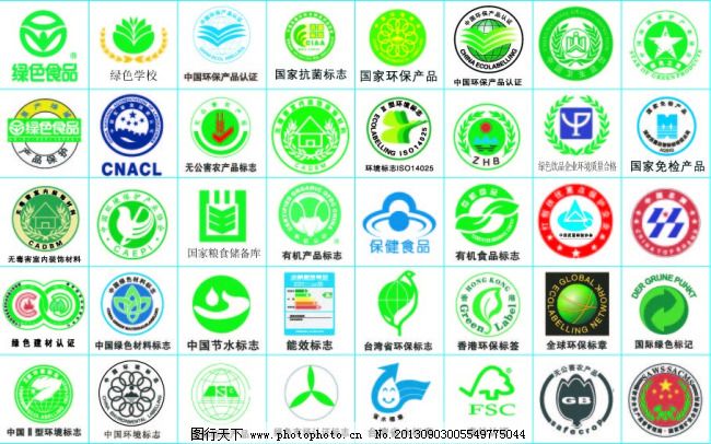 中国食品安全标志认证
