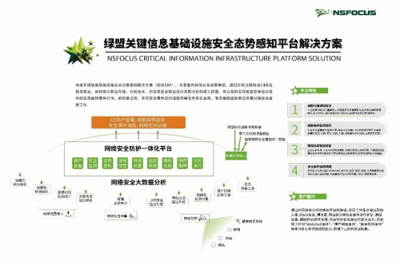 网络安全主管事件