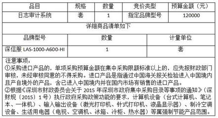 日志审计采购技术原理