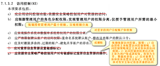 等级保护配置