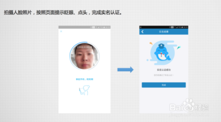 人脸实名认证工具安全吗