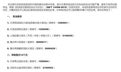 沈阳安全网直销电话