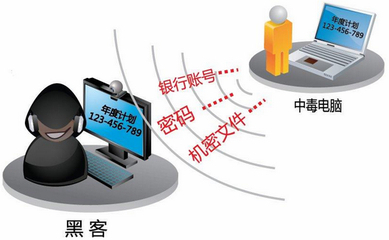 不属于重大网络安全事件的