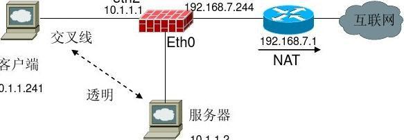 天融信防火墙透明膜配置