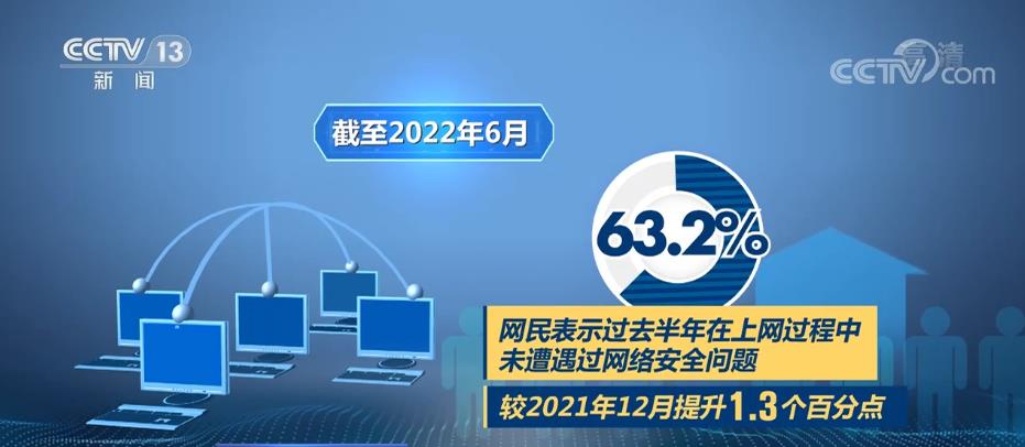 互联网安全问题受关注