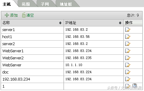 天融信防火墙怎么添加ip