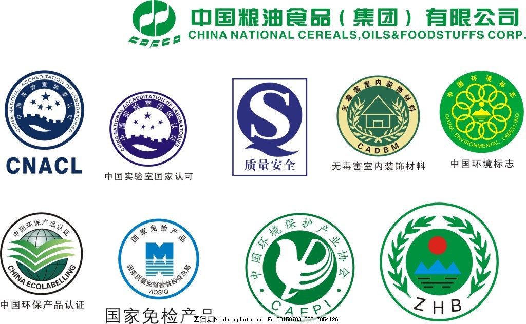 食品安全认证的标志是什么