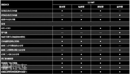 湖北省林业厅等级保护测评