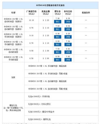 赣州等级保护