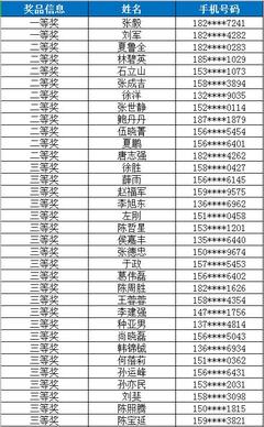 广东建筑用安全网厂家电话