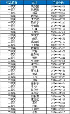 广东建筑用安全网厂家电话