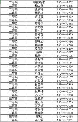 广东建筑用安全网厂家电话