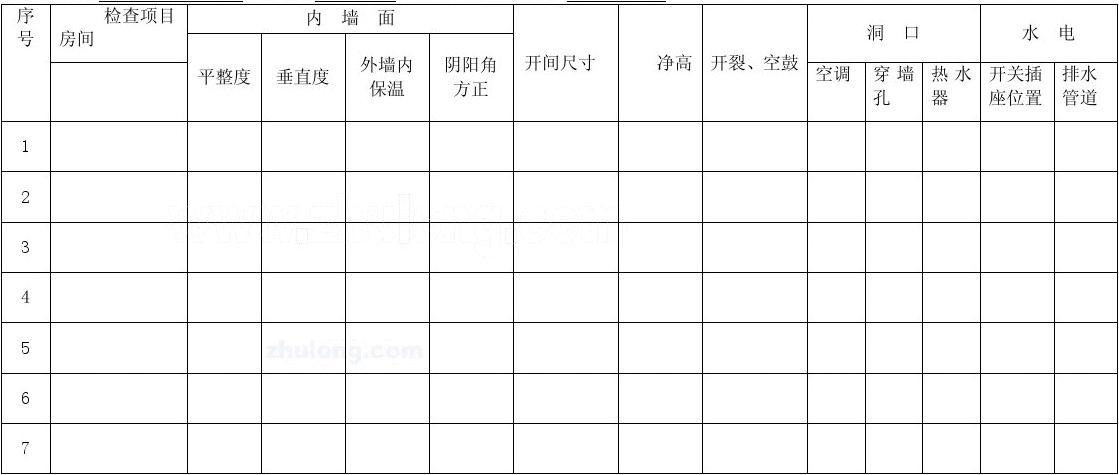 表格装饰