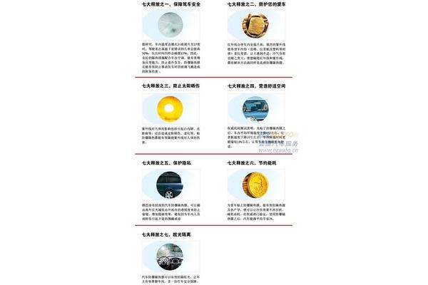 挡风玻璃膜什么牌子好