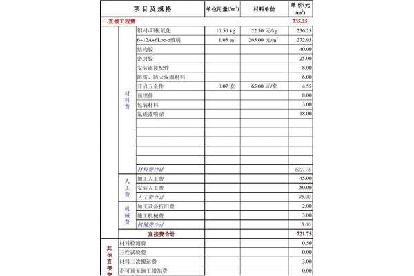 玻璃幕墙报价