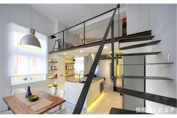 买复式房子后悔了