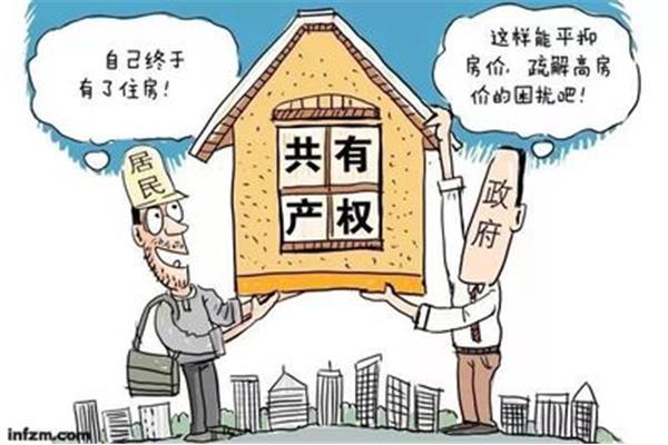 房子怎么买