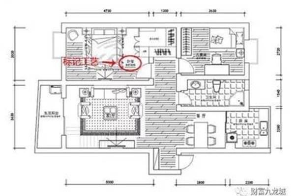 装修施工图纸怎么看