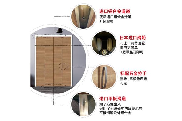 铝合金衣柜门材料