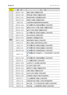 医院装修施工方案