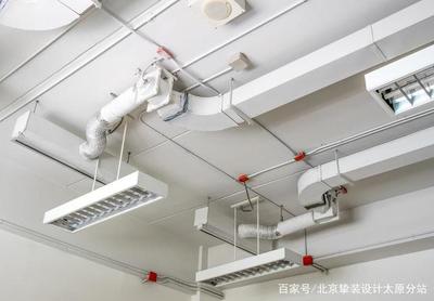 管道装饰效果图大全