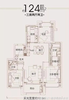 房子买什么样的户型好