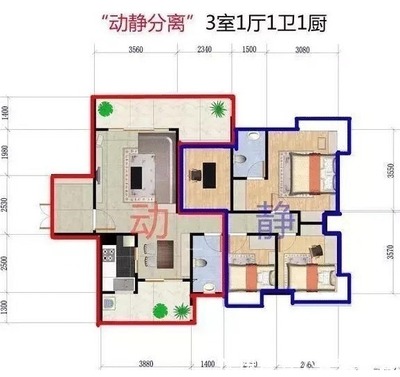 房子买什么样的户型好