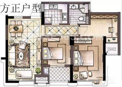 房子买什么样的户型好