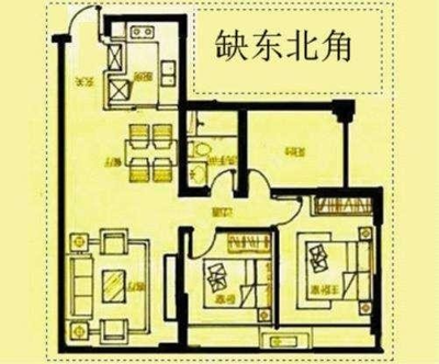 房子买什么样的户型好