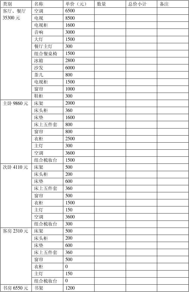 租房家具家电清单