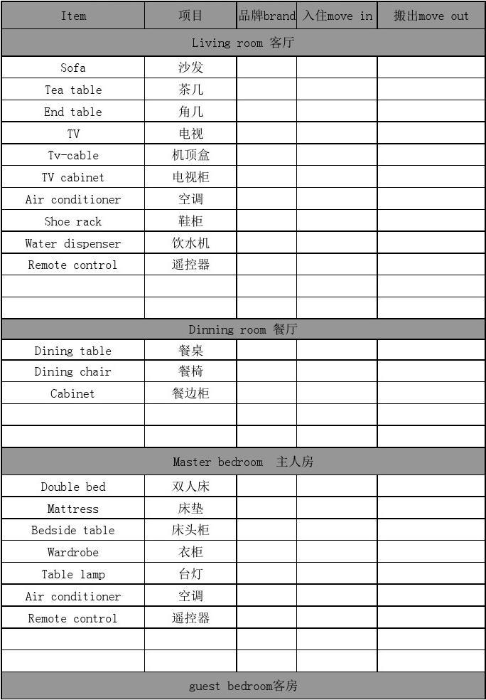 租房家具家电清单