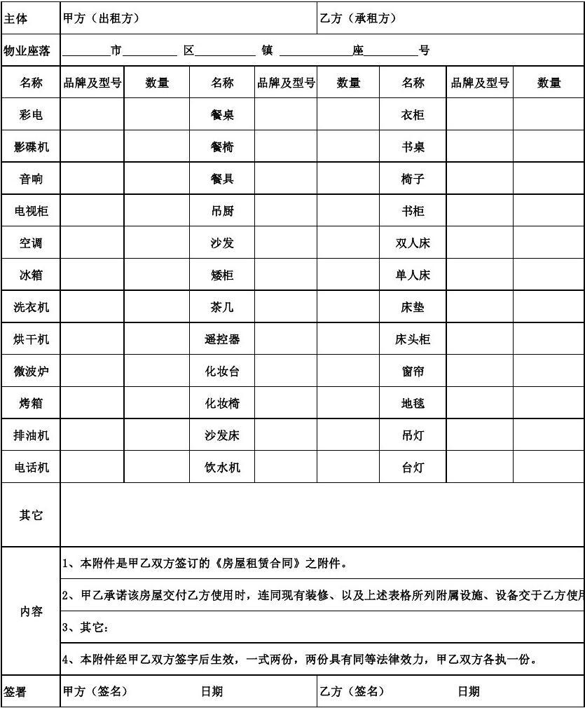 租房家具家电清单