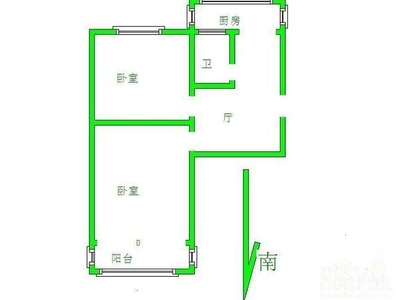 房子朝向哪个方向最好