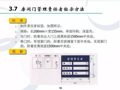 标准房间门尺寸
