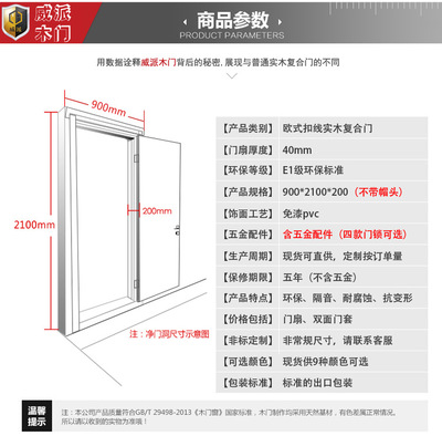 标准房间门尺寸