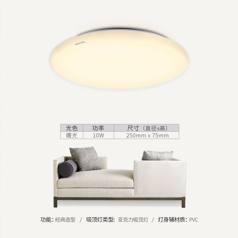 厨房灯具类型