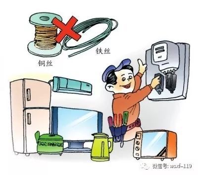 家庭厨房电器的负荷