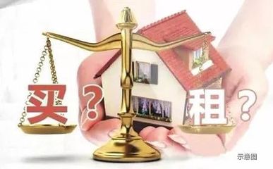 在济南买房子需满足什么条件