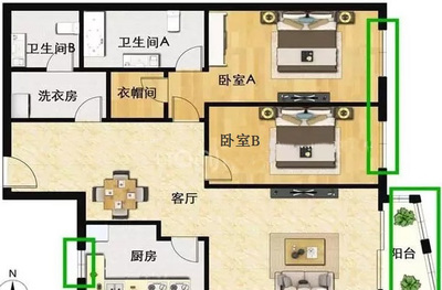 房子朝向哪个方向最好